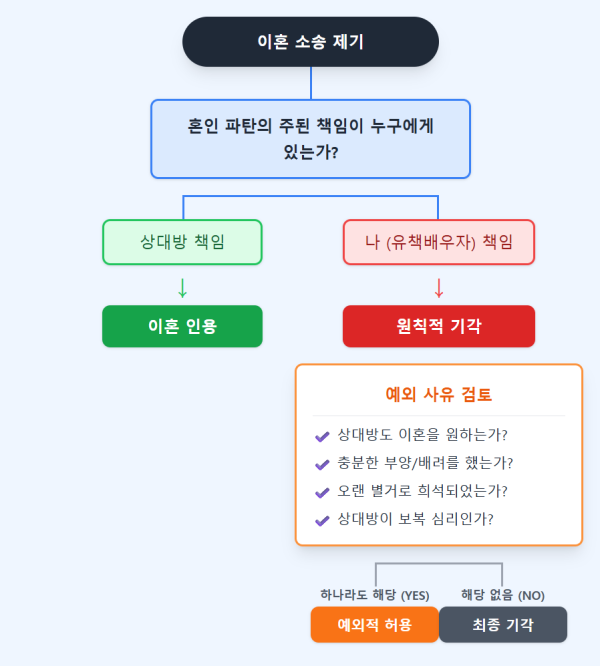 d3d851732ee838de6396623f4a4e9b46_1783476917_915.png